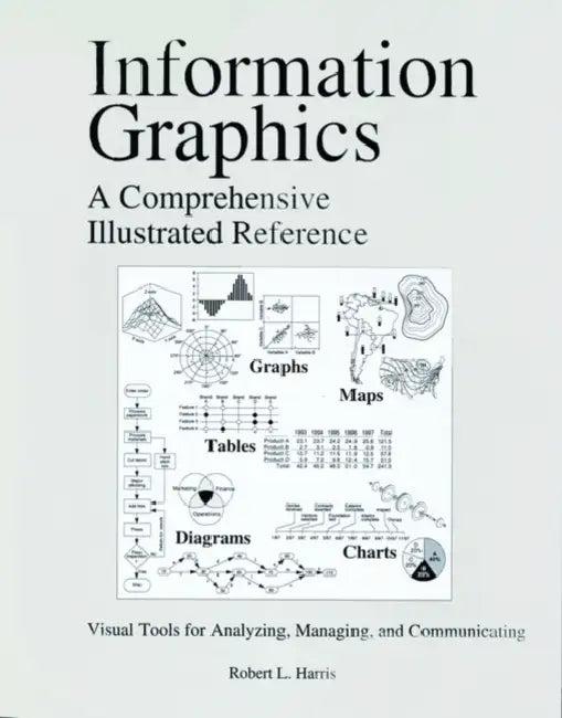Information Graphics (English, Robert L. Harris)