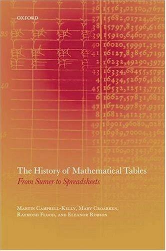 The History of Mathematical Tables (English, Martin Campbell-Kelly | Mary Croarken | Raymond Flood)