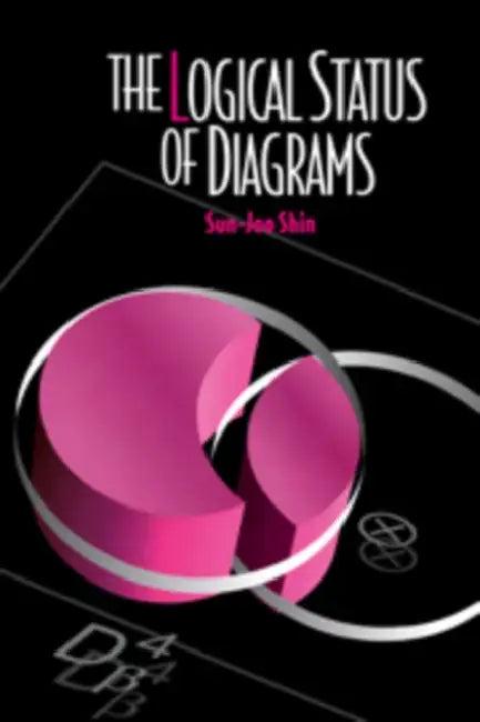 The Logical Status of Diagrams (English, Sun-Joo Shin | Shin Sun-Joo)
