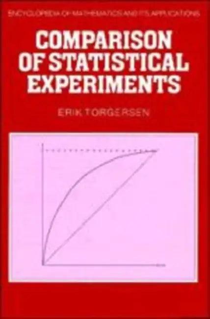 Comparison of Statistical Experiments (English, Erik Torgersen)