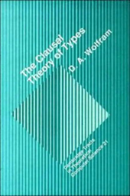 The Clausal Theory of Types (English, D. A. Wolfram)