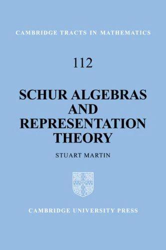 Schur Algebras and Representation Theory (English, Stuart Martin | Martin Stuart)