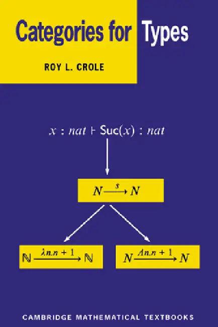 Categories for Types (English, Roy L. Crole)