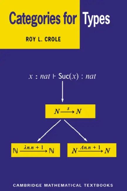 Categories for Types (English, Roy L. Crole)