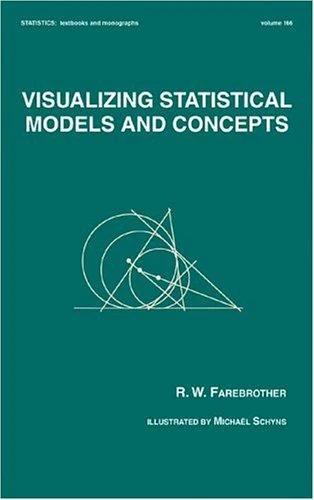 Visualizing Statistical Models And Concepts (English, R.W. Farebrother)