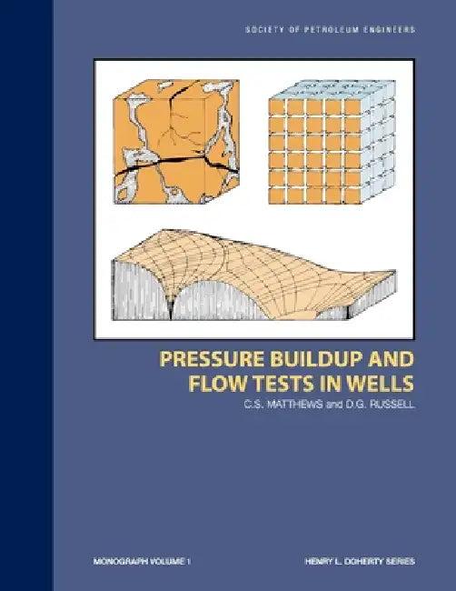 Pressure Buildup and Flow Tests In Wells (English, C. S. Matthews)
