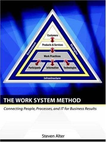The Work System Method (English, Steven Alter)