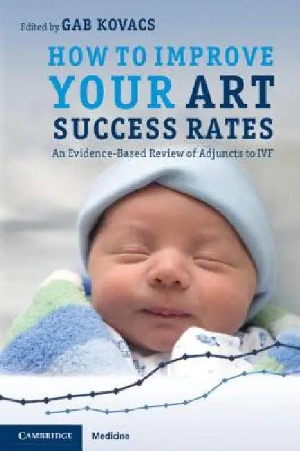 How to Improve your ART Success Rates (English, Gab Kovacs)