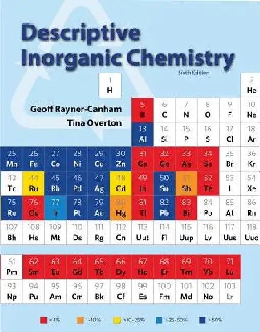 Descriptive Inorganic Chemistry (English, Geoff Rayner-Canham | Tina Overton)