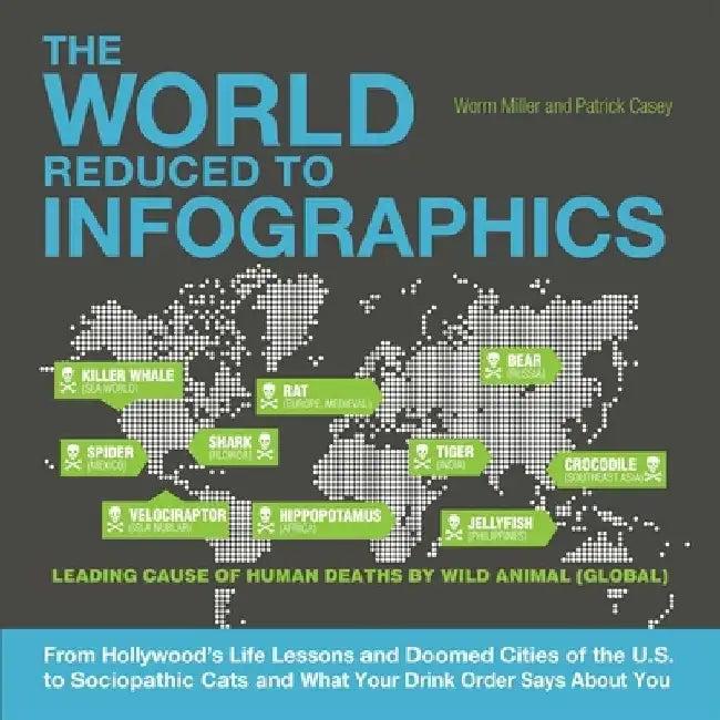 World Reduced to Infographics (English, Patrick Casey)