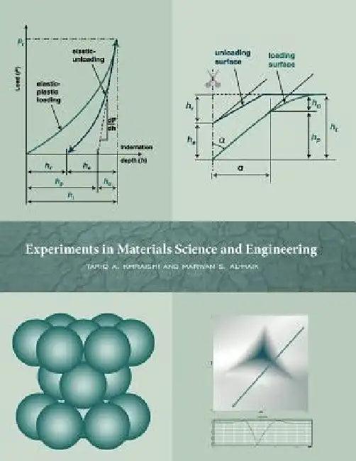 Experiments in Materials Science and Engineering (English, Tariq A. Khraishi | Marwan S. Al-Haik)