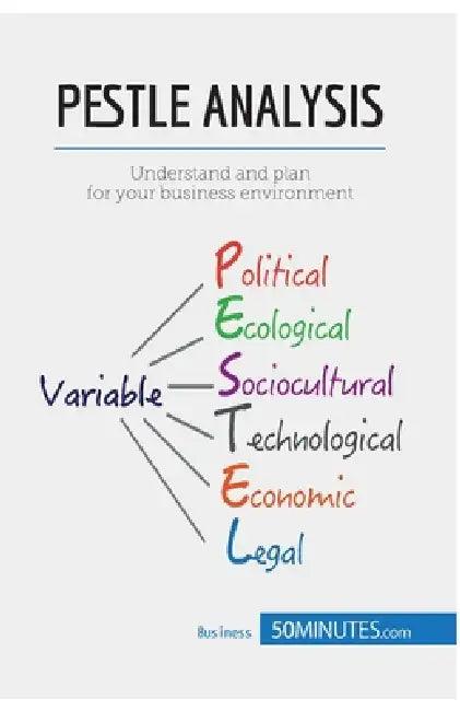 PESTLE Analysis (English, 50minutes)