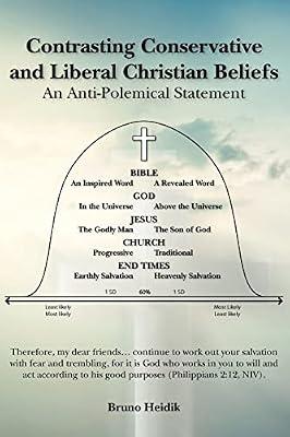Contrasting Conservative and Liberal Christian Beliefs by Heidik, Bruno | Paperback | Religion