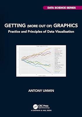 Getting More Out of Graphics: Practice and Principles of Data Visualisation (Chapman & Hall/Crc Data Science) by Unwin, Antony | Paperback | Mathematics