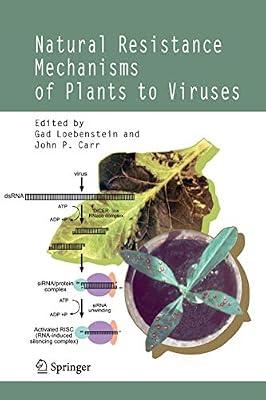 Natural Resistance Mechanisms of Plants to Viruses | Hardcover | Plant Pathology & Diseases