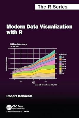 Modern Data Visualization with R (Chapman & Hall/CRC The R Series) by Kabacoff, Robert | Paperback | Computer Science