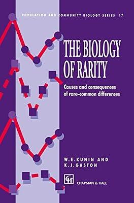 The Biology of Rarity: Causes and consequences of rare―common differences: 17 (Population and Community Biology Series) | Hardcover | Natural History