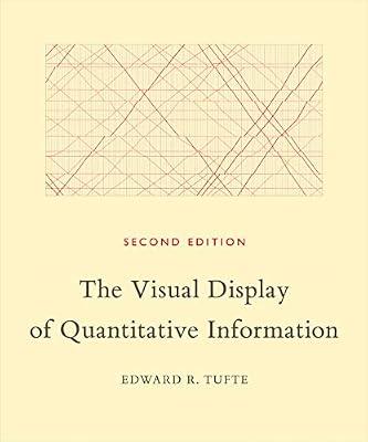 The Visual Display of Quantitative Information by Tufte, Edward R. | Hardcover | Industrial