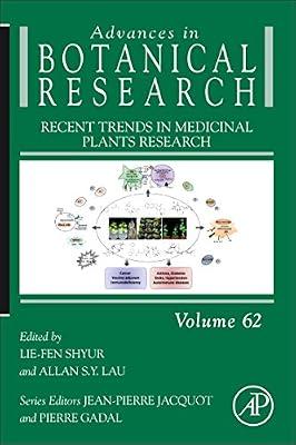 Recent Trends in Medicinal Plants Research | Hardcover | Medical Research