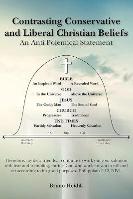 Contrasting Conservative and Liberal Christian Beliefs by Heidik, Bruno | Paperback | Religion 2