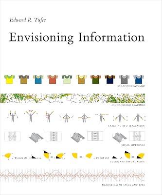 Envisioning Information by Tufte, Edward R. | Hardcover | Industrial 2