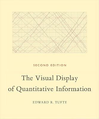 The Visual Display of Quantitative Information by Tufte, Edward R. | Hardcover | Industrial 2