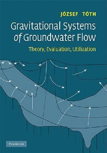 Gravitational Systems of Groundwater Flow (English, József Tóth)