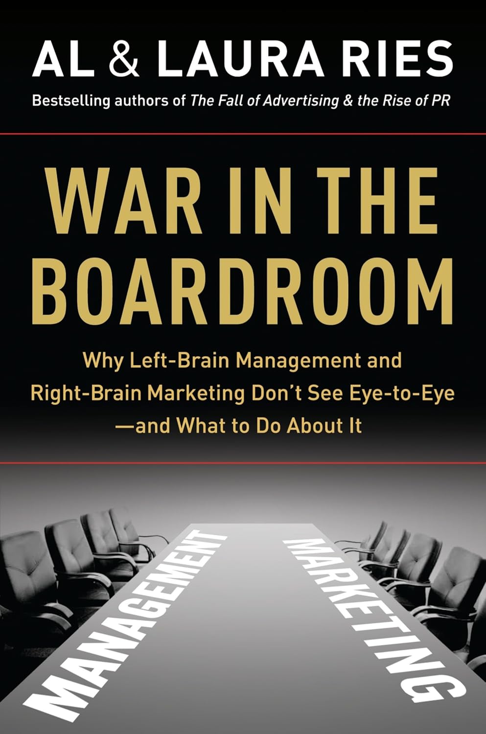Buy War in the Boardroom (English, Paperback, Al Ries, Laura) Online at Best Price - GlowMirror