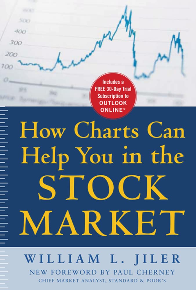 Buy Standard & Poors GT HOW Charts (English, Hardcover, William L. Jiler) Online at Best Price - GlowMirror
