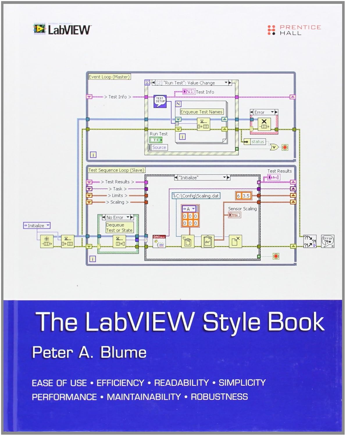 Buy The LabVIEW Style Book (English, Paperback, Peter A. Blume) Online at Best Price - GlowMirror