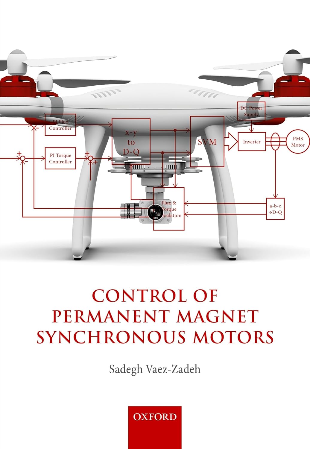 Buy Control of Permanent Magnet Synchronous Motors (English, Paperback, Sadegh Vaez-Zadeh) Online at Best Price - GlowMirror