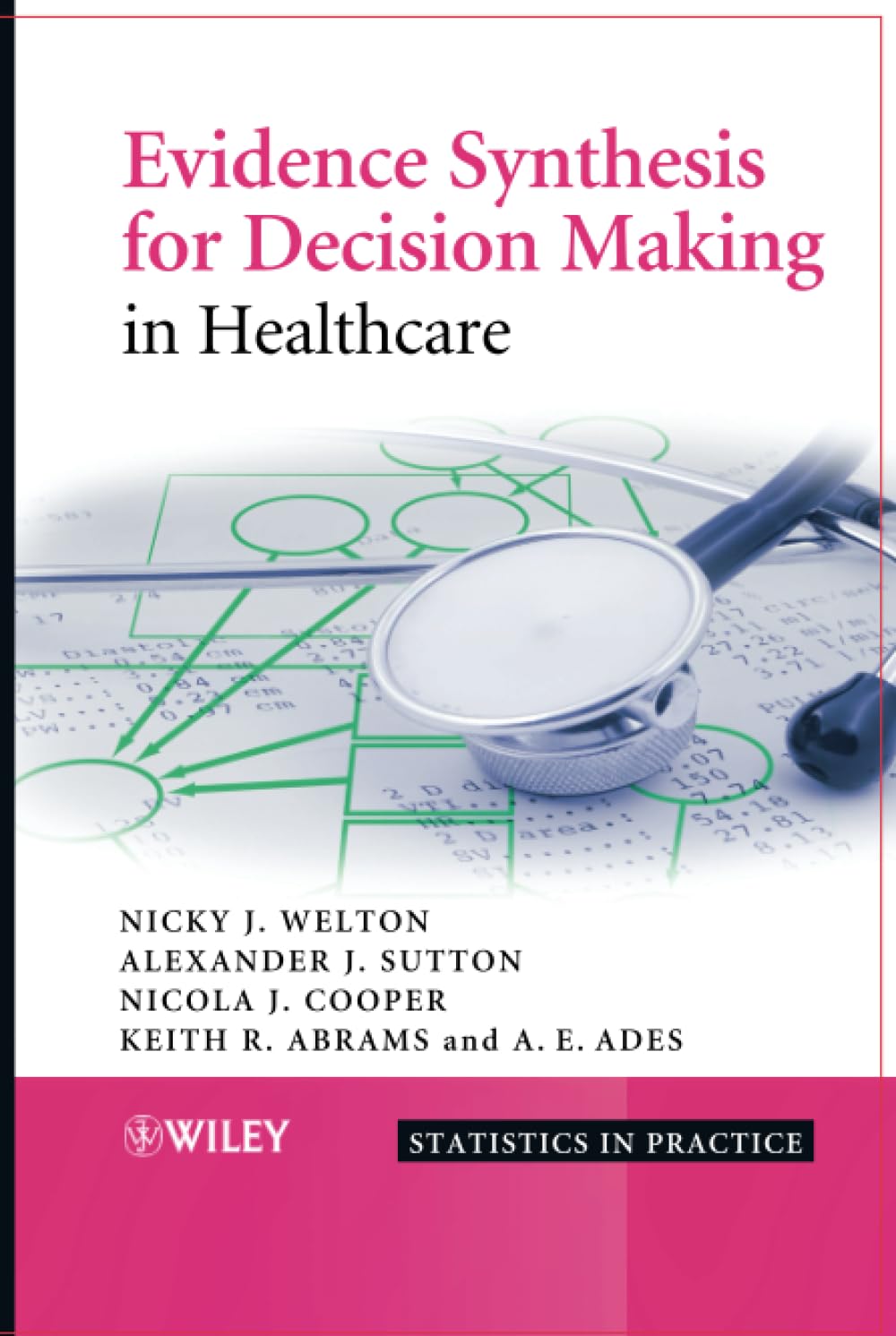Evidence Synthesis for Decision Making in Healthcare: 132 (Statistics in Practice) (English, Paperback, Nicky J. Welton, Alexander J. Sutton, Nicol... - Image 1 - GlowMirror