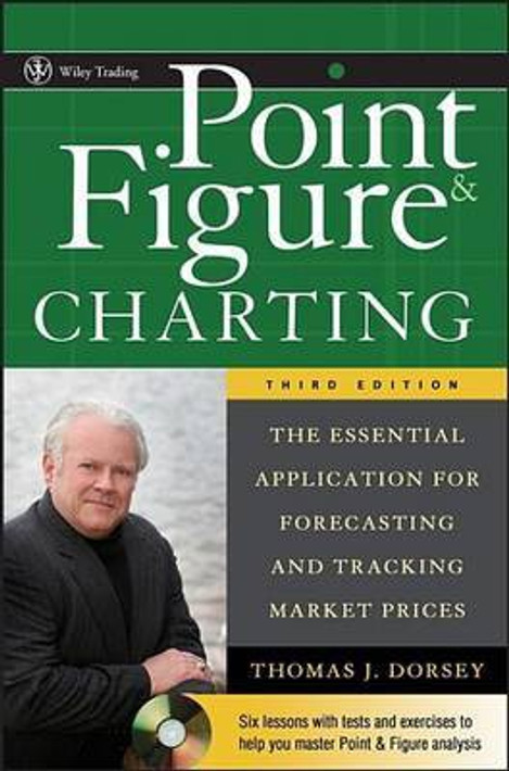 Buy Point and Figure Charting (English, Paperback) Online at Best Price - GlowMirror