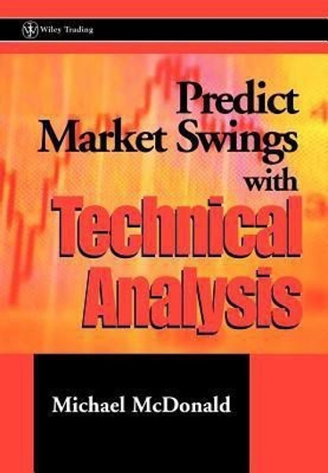 Buy Predict Market Swings with Technical Analysis (English, Paperback) Online at Best Price - GlowMirror