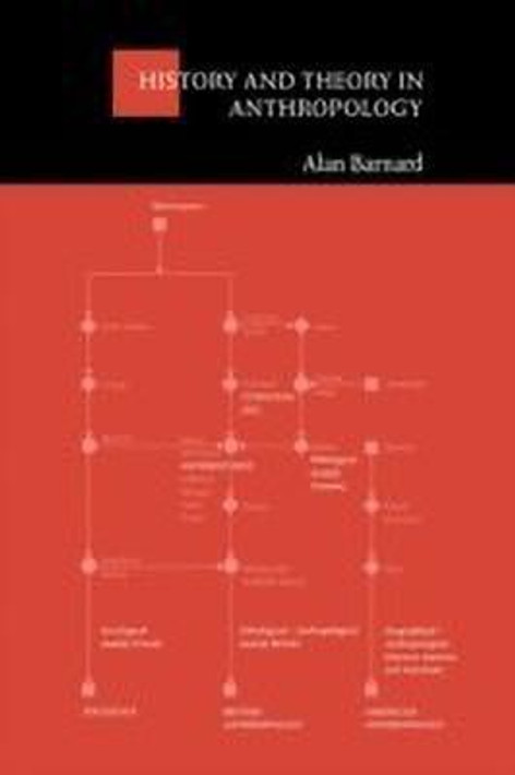 Buy History and Theory in Anthropology (English, Paperback) Online at Best Price - GlowMirror