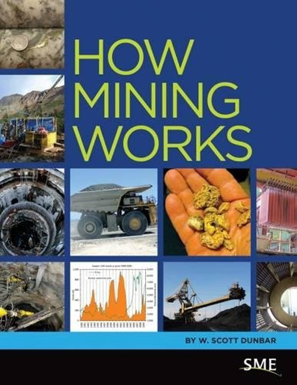 Buy How Mining Works (English, Paperback, W. Scott Dunbar) Online at Best Price - GlowMirror