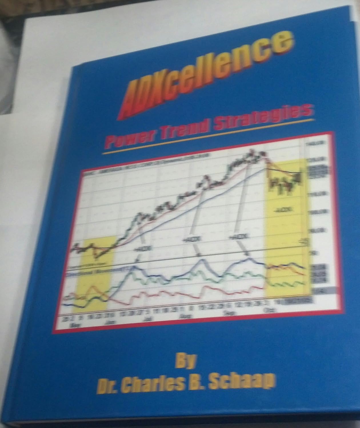 Buy ADXcellence: Power Trend Strategies (English, Hardcover) Online at Best Price - GlowMirror