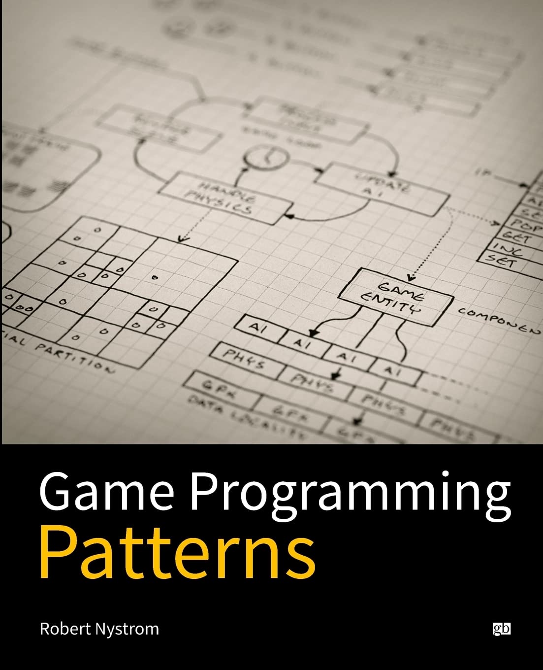 Buy Game Programming Patterns Online at Best Price - GlowMirror