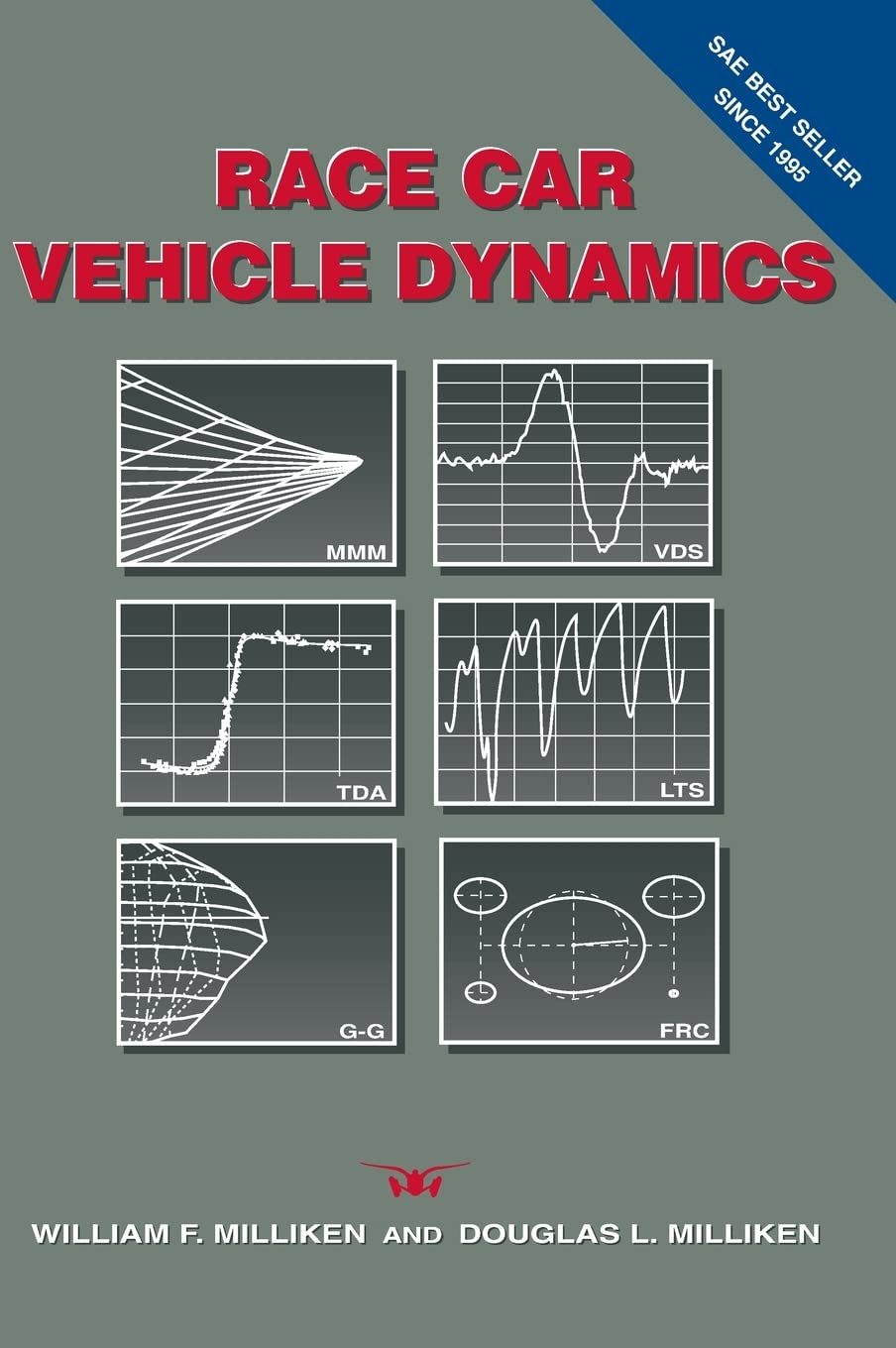 Buy Race Car Vehicle Dynamics (Premiere Series) (English, Hardcover, William F. Milliken, Douglas L. Milliken) Online at Best Price - GlowMirror