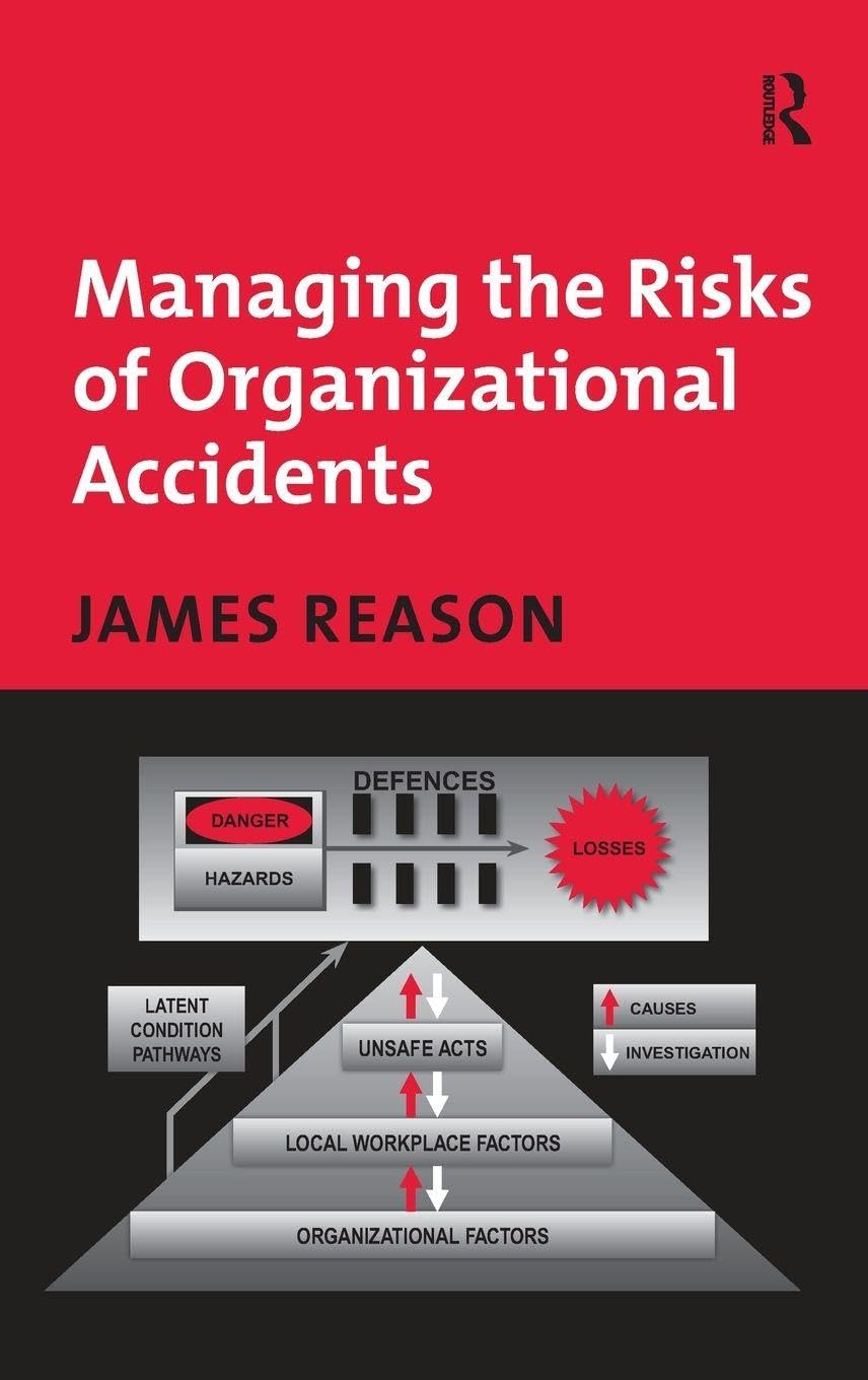 Buy Managing the Risks of Organizational Accidents (English, Paperback, James T. Reason) Online at Best Price - GlowMirror