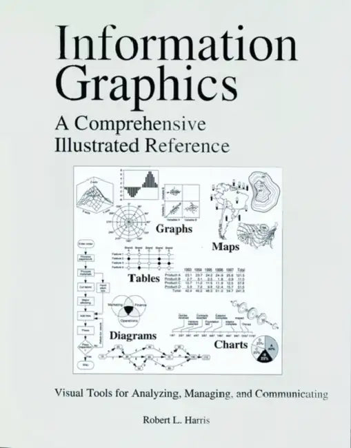 Information Graphics (English, Robert L. Harris)