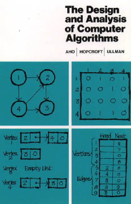 The Design and Analysis of Computer Algorithms (English, Alfred Aho)