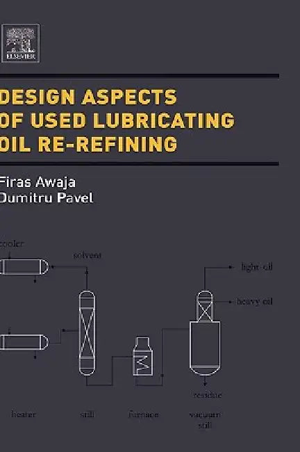 Design Aspects of Used Lubricating Oil Re-Refining (English, Firas Awaja | Dumitru Pavel)