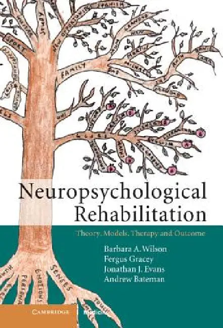 Neuropsychological Rehabilitation (English, Barbara A. Wilson | Fergus Gracey | Jonathan J. Evans)