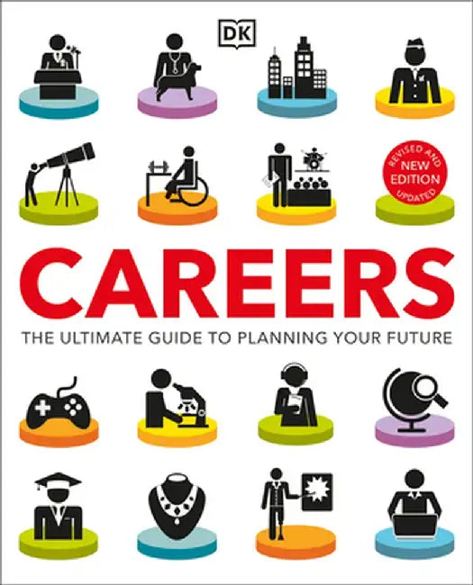 Careers (English, DK)