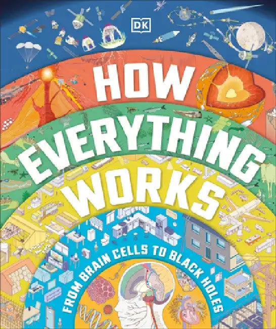 How Everything Works (English, DK)