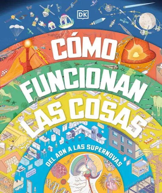 Como Funcionan Las Cosas (English, DK)