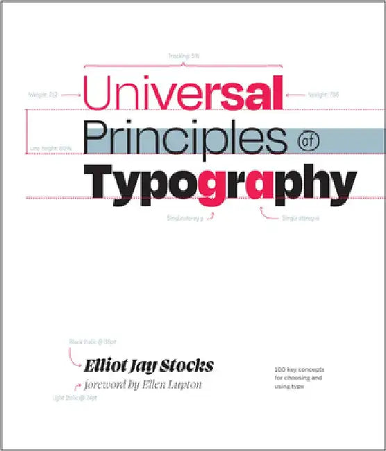 Universal Principles of Typography (English, Elliot Jay Stocks)