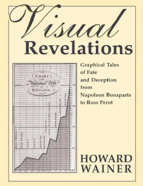 Visual Revelations (English, Howard Wainer)