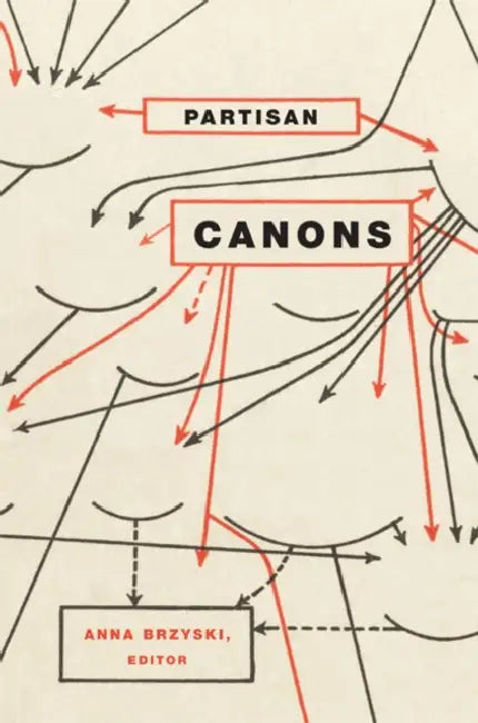 Partisan Canons (English, Anna Brzyski)